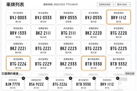 車牌吉數表|車牌選號工具｜附：車牌吉凶、數字五行命理分析 – 免 